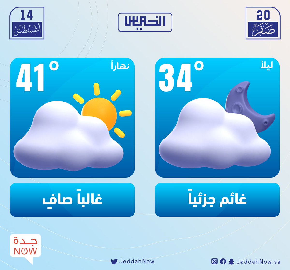 حالة الطقس المتوقعة على مدينة #جدة لليوم الخميس 🌤️