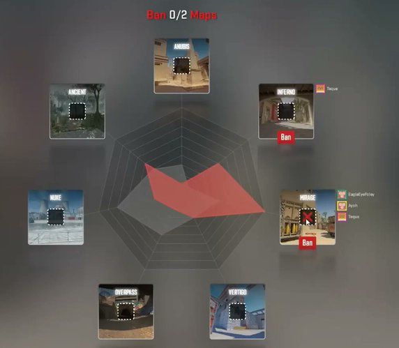 mr. beast says he plans to make 20 people play CS2 premier everyday for 1 whole year, with the last person standing taking home $1 million