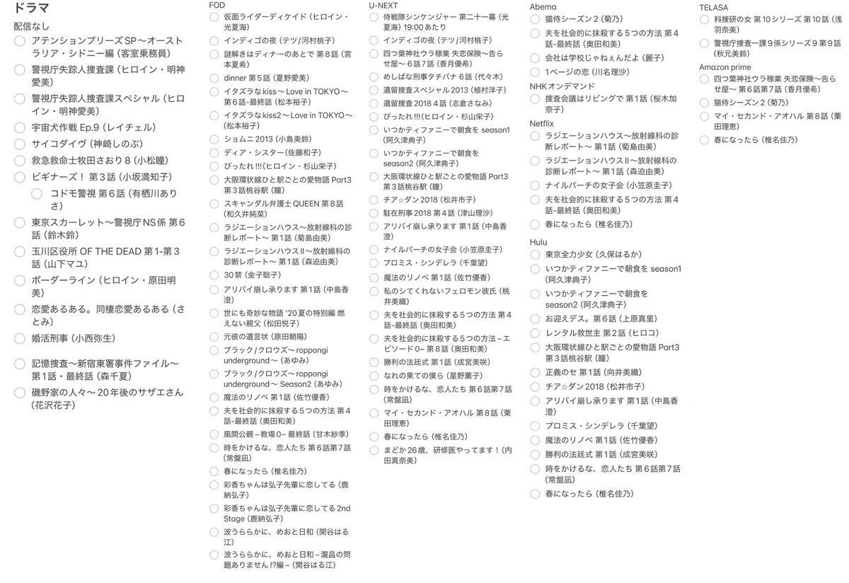 22622kk's tweet photo. 文字小さいので拡大してほしいのですが、
カンナさんがこれまで出演したドラマ、映画がどこで見られるかの一覧作ってみました！
配信なしはTSUTAYAなどでレンタルができます。
いろんなカンナさん観られておすすめなのでぜひ！かわいいよっ⤴︎！
#あやひろ２ 
#あやひろチルドレン 
#森カンナ さん https://t.co/buwvnuWkpg