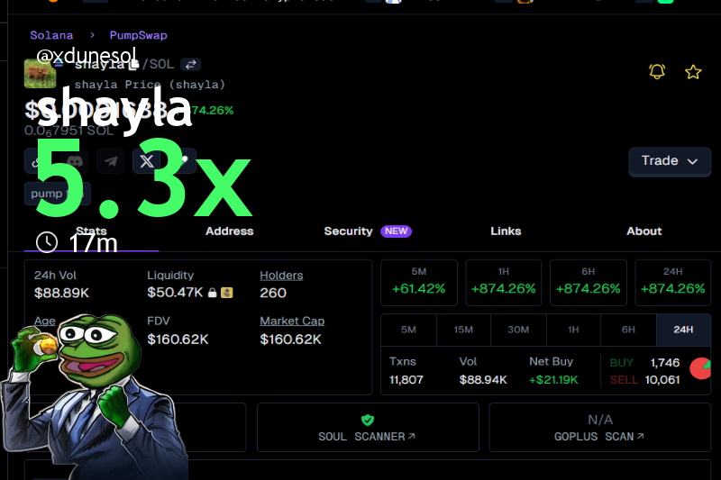 xdunesol's tweet image. BOOM！5.3倍盈利，从$30.4k MC到$161.4k！🤯 我们早早发现了这一颗宝石！💎

📢 shayla 表现亮眼 #shayla
市值 $30.4k → $161.4k
📊 图表: gmgn.ai/sol/token/yV7x…
点击查看: t.me/VibrantRaydium…

Bttvgwq9PZmujg937KSjbf1NcbmHN3EcUxMQHSbfpump
#SolanaNFTs #calls