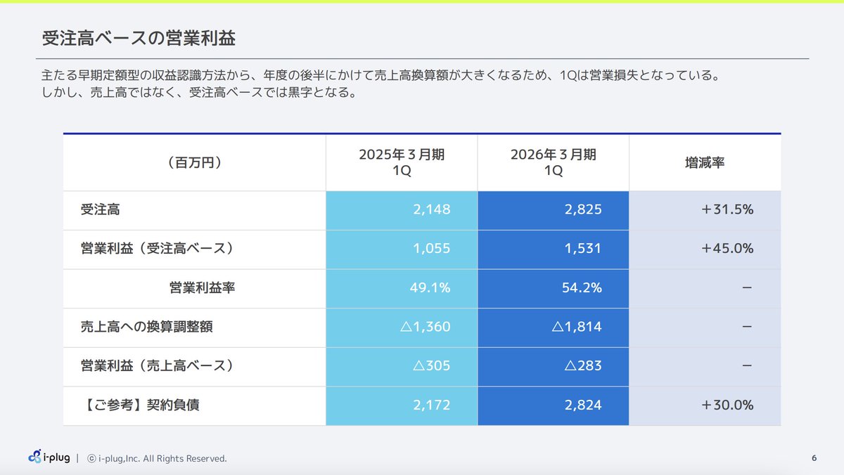 中野智哉 tweet media