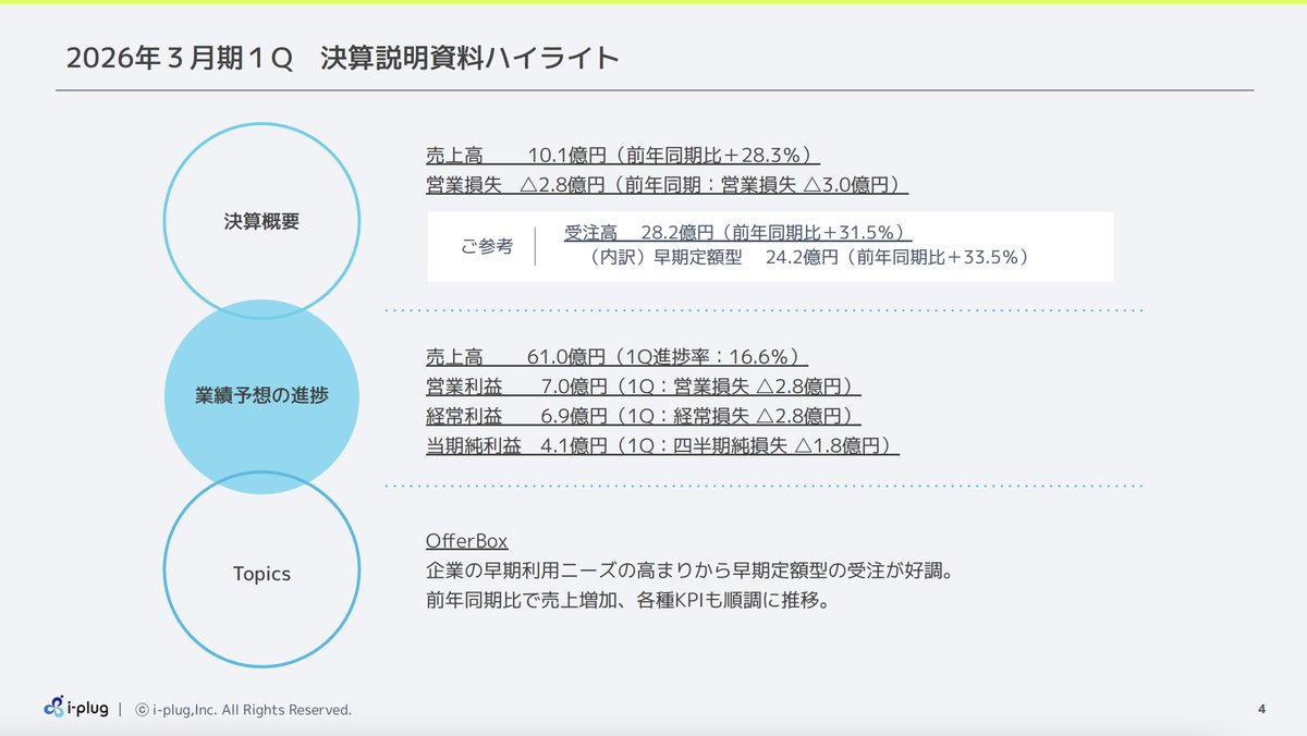 中野智哉 tweet media