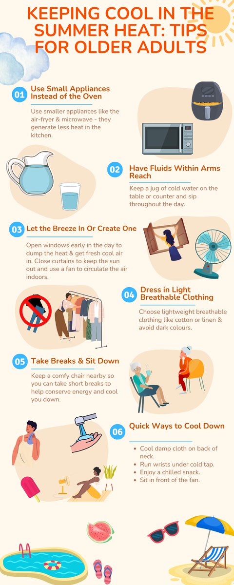 UccelloDesigns's tweet photo. Keeping cool in the summer hear - tips for older adults 

https://t.co/hlUZRZg1vZ 
#Infographic #Heatwave #Elderly #SeniorCare https://t.co/BxIuOzubQX