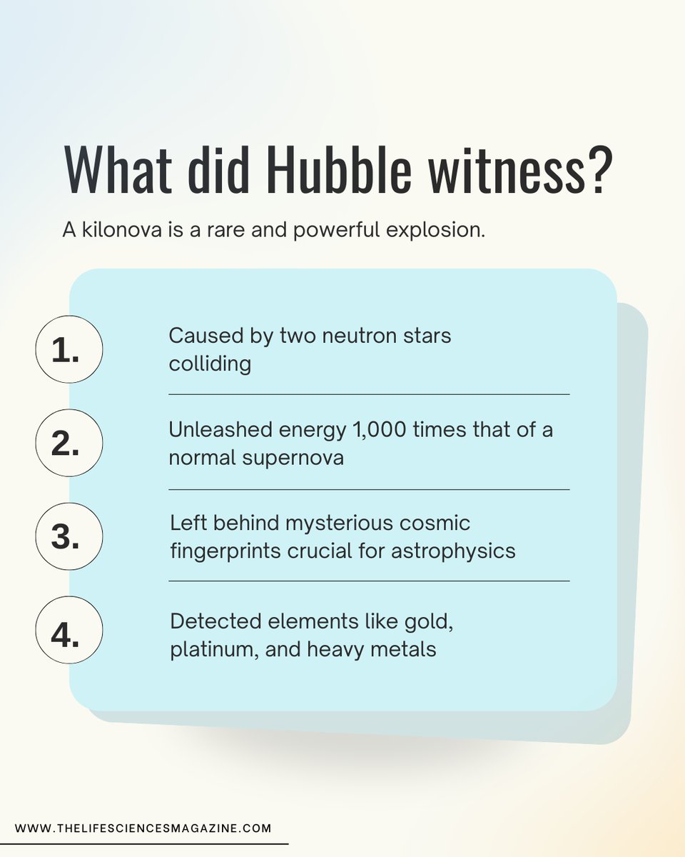 lifesciencesmag's tweet image. A rare star collision caught by Hubble is doing more than dazzling astronomers - it’s shaping healthcare.
From MRI tech to cancer detection, space science is saving lives.

#SpaceDiscovery #Kilonova #HubbleTelescope #ScienceInnovation #MedicalTechnology #NASAResearch