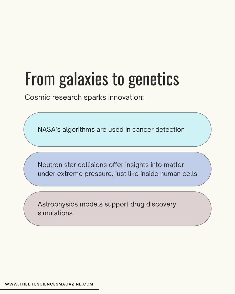 lifesciencesmag's tweet image. A rare star collision caught by Hubble is doing more than dazzling astronomers - it’s shaping healthcare.
From MRI tech to cancer detection, space science is saving lives.

#SpaceDiscovery #Kilonova #HubbleTelescope #ScienceInnovation #MedicalTechnology #NASAResearch