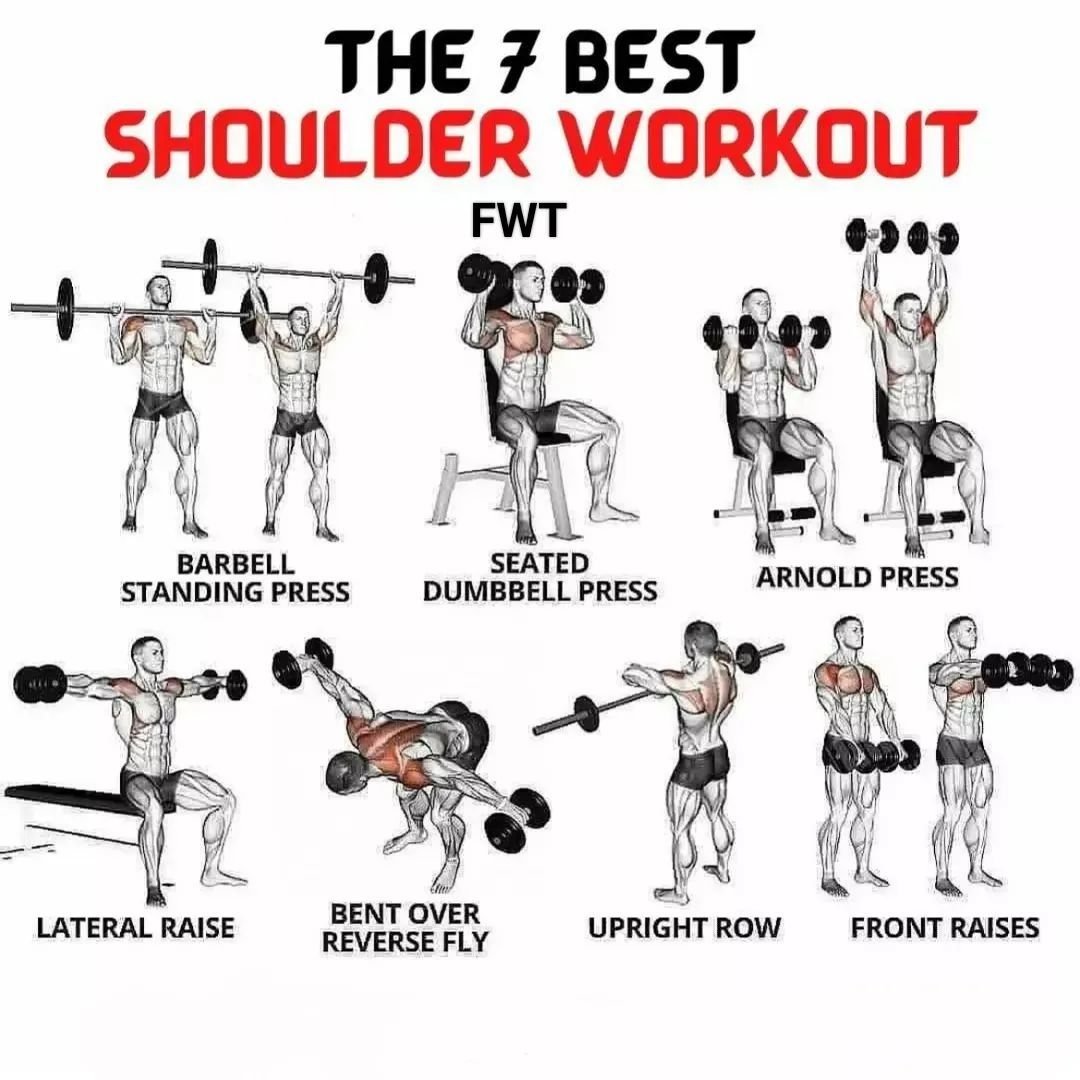 The 7 Best Shoulder Workouts