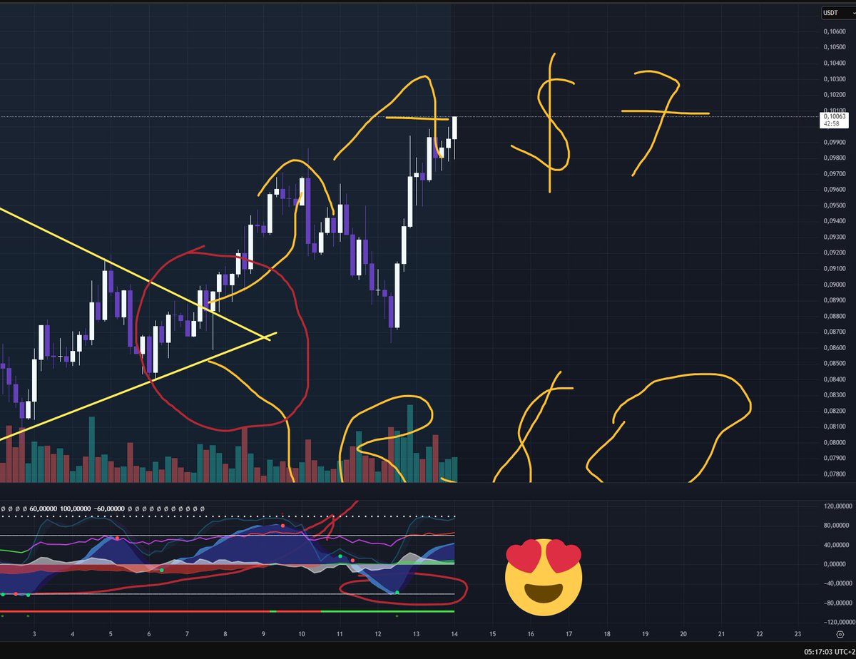 adam_r900's tweet image. $KAS KASPA