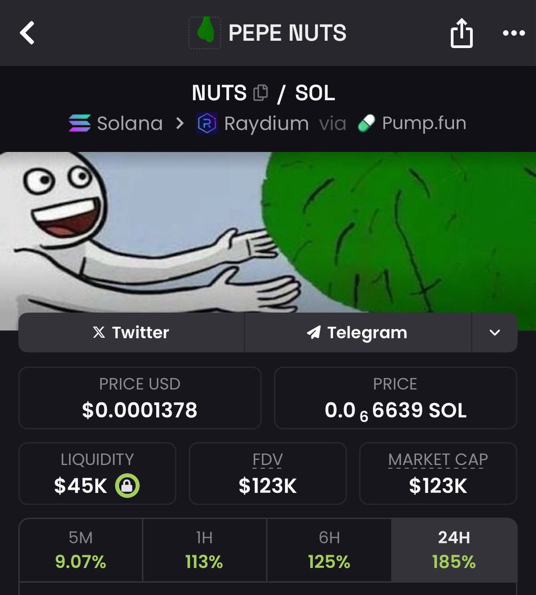 I really hope you listened frens.

There’s a reason <a href="/tickerisNUTS/">Pepe NUTS</a> is the only meme I’ve ever felt confident enough to share on my timeline. It is so obvious that $NUTS is going to send all the way.

This is a viral meme that can be adapted to anything and it will spread far and