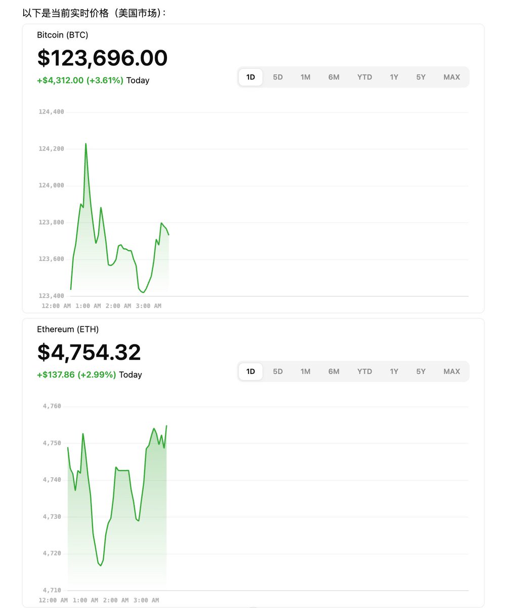Lilyanna 比特里里 - AI 探索版 🔮🧑💻 tweet media