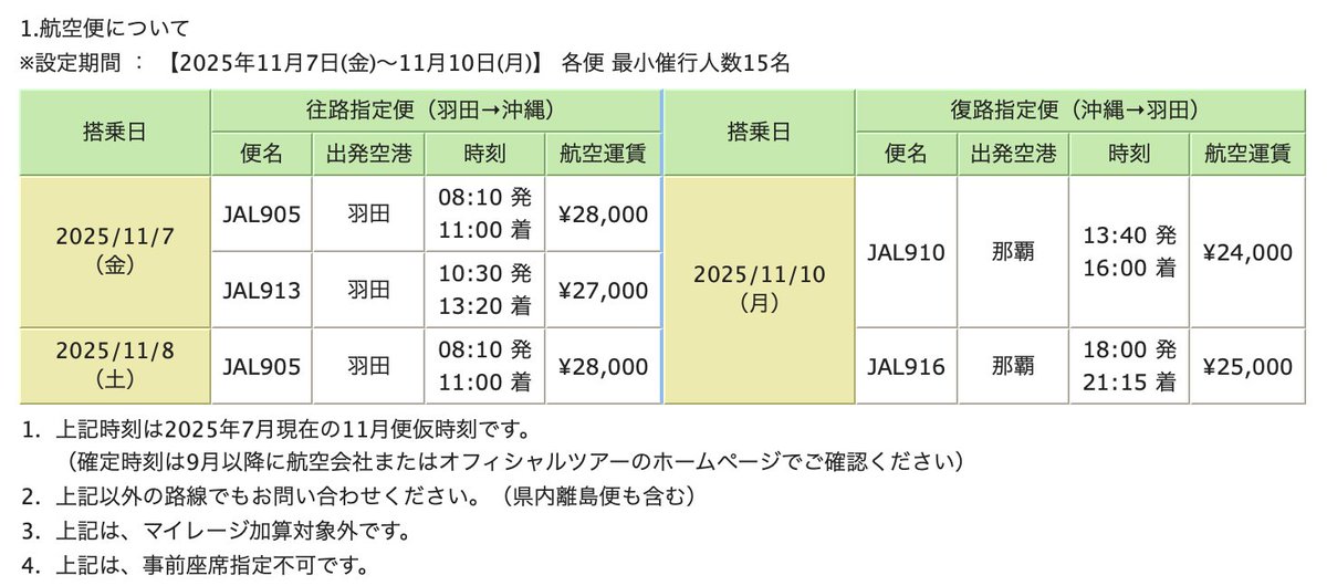 ✈️ ツールドおきなわ オフィシャルツアー ✈️ 大会オフィシャルの 