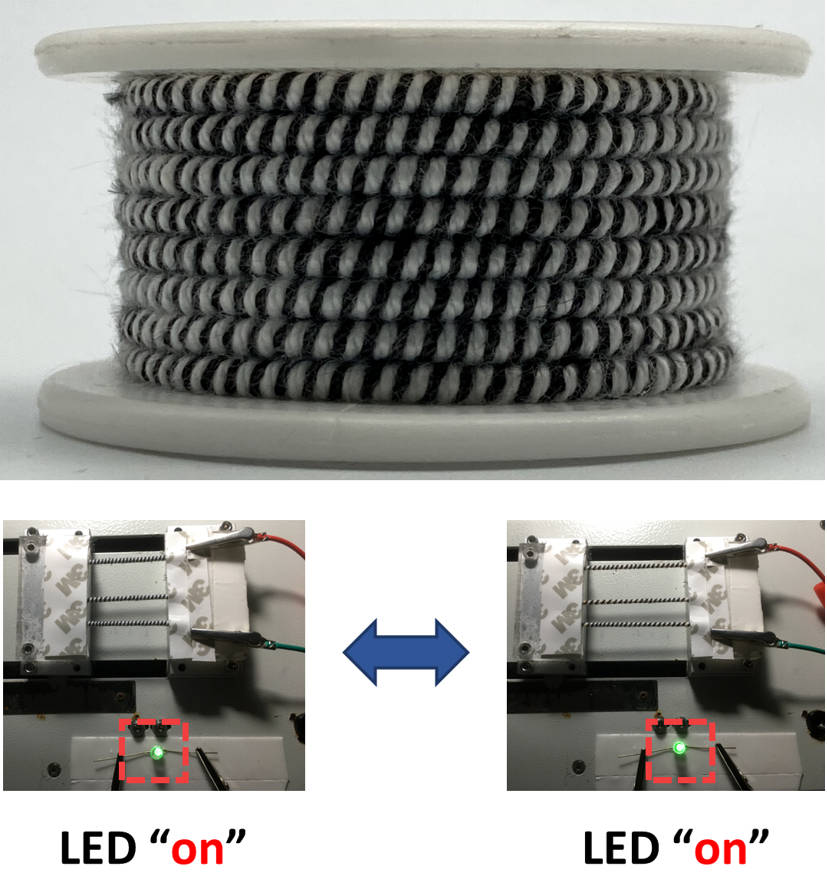 In the journal Wearable Electronics, researchers have developed stretchable sweat-activated yarn batteries with stable power output during dynamic stretching.
#Stretchable electronics #Sweat-activated battery
Details: doi.org/10.1016/j.wees…