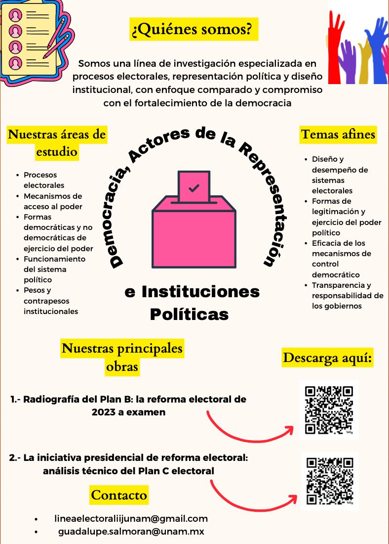 📢te vamos a encontrar estudiante de <a href="/DerechoUNAMmx/">Facultad de Derecho</a> o <a href="/UNAM_FCPyS/">FCPyS-UNAM</a> 

✨que quieras ser becaria(o) de <a href="/IIJUNAMElector/">IIJUNAM-Electoral</a> 

🤩ofrecemos beca de 💸3mil pesos MXN

✅necesitas

🟨40% de créditos cumplidos o más

🟨tener promedio mínimo 8.5

manda tu cv a📩 lineaelectoraliijunam@gmail.com
