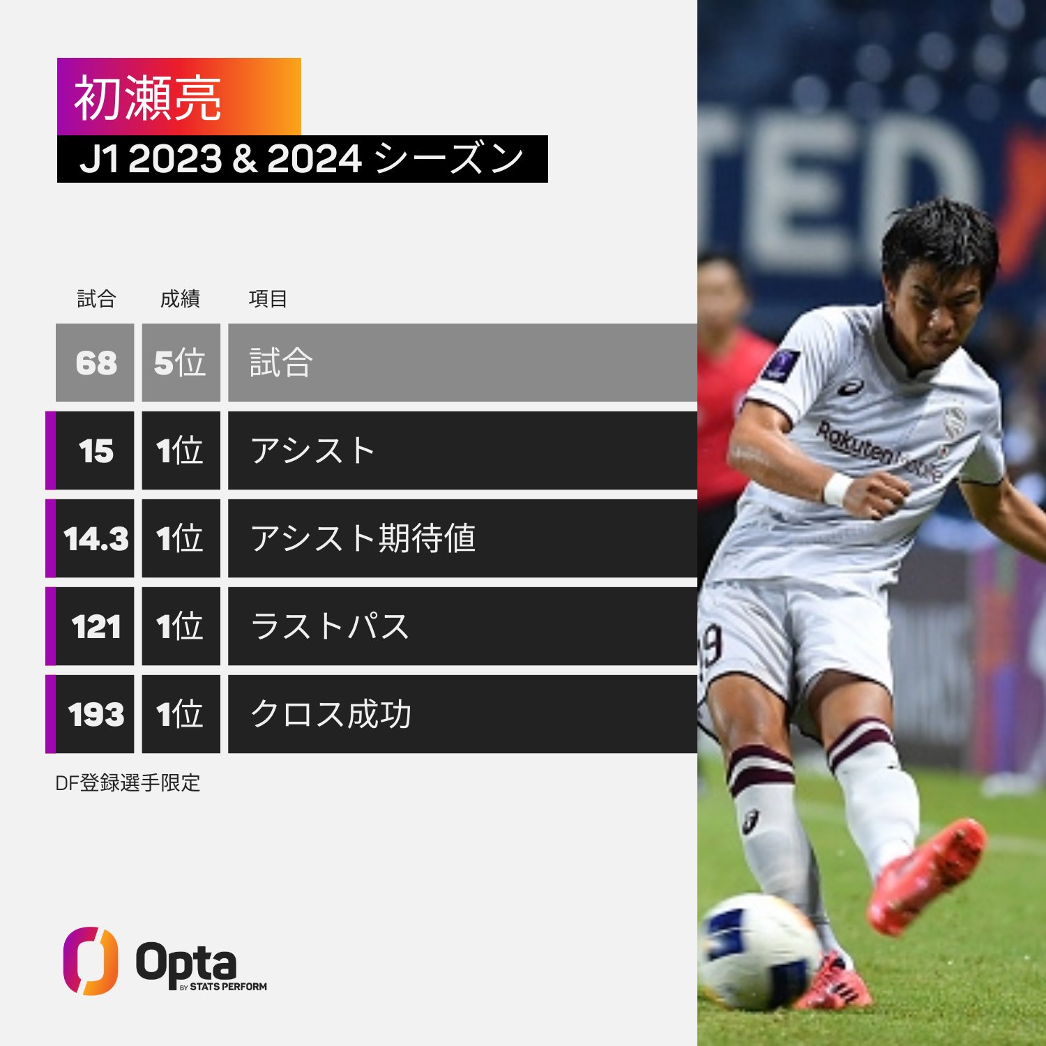 ガンバ大阪　三冠達成　プレート HATTRICK（ハットトリック）-選手の想いをファンへ届ける公式