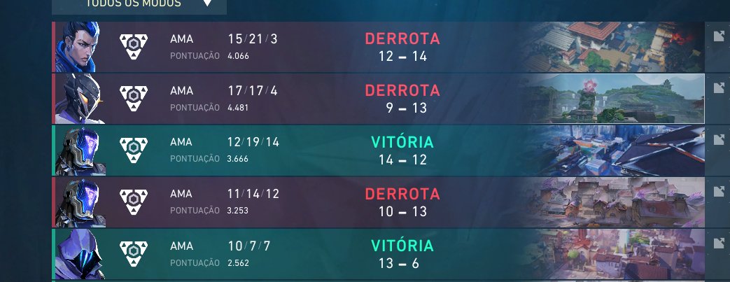 2x3 vs @exoloslazer y quedamos 2dos de la #VCLLATAM, no tengo palabras en este momento, ggs :d