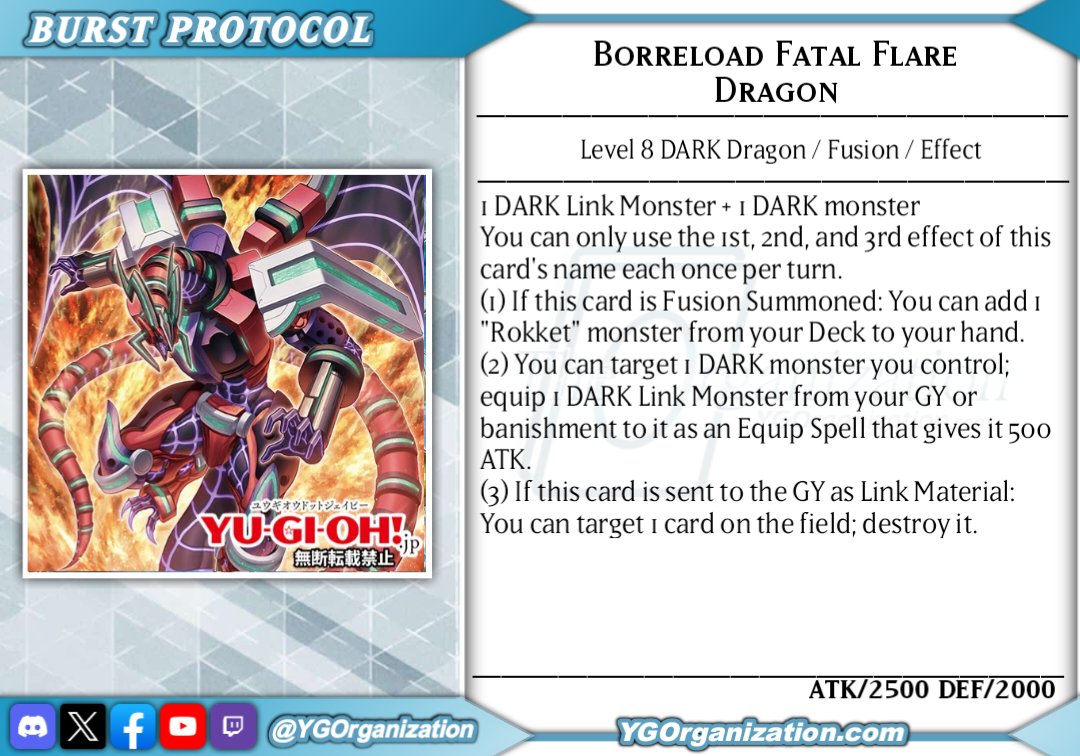 ygorganization's tweet image. ◆ Burst Protocol ◆
#yugioh #遊戯王