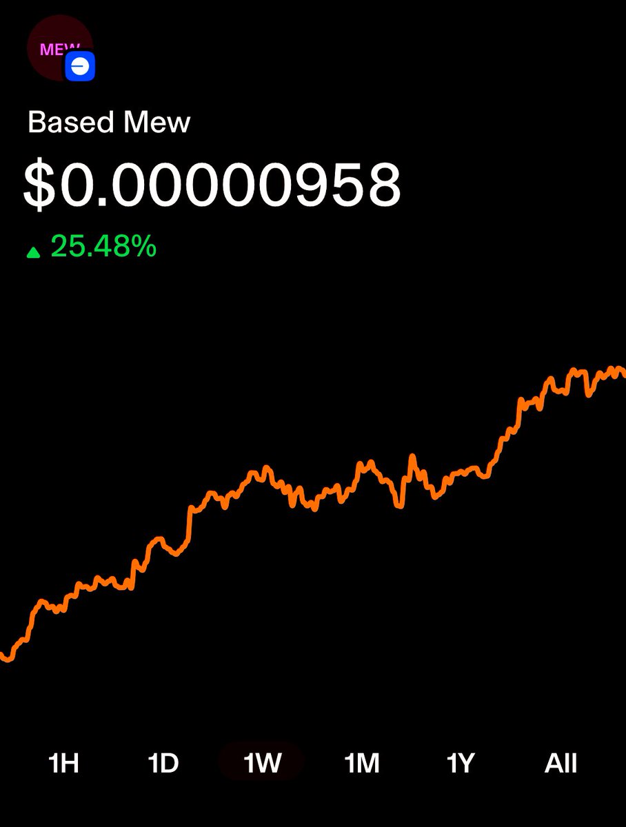 BasedMew_'s tweet photo. #Basedmew S E N D I T H I G H E R ๐ฅ
Base $Mew
CA: 0xD7f23e9ec217739D876D358A0FFDfE889c68d990 https://t.co/9b52cweAwA