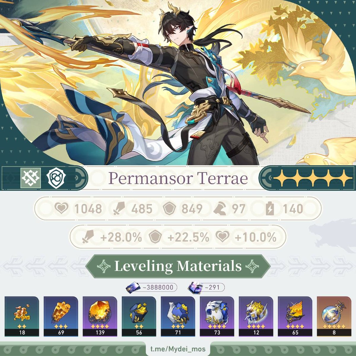 Daily Honkai Star Rail tweet media