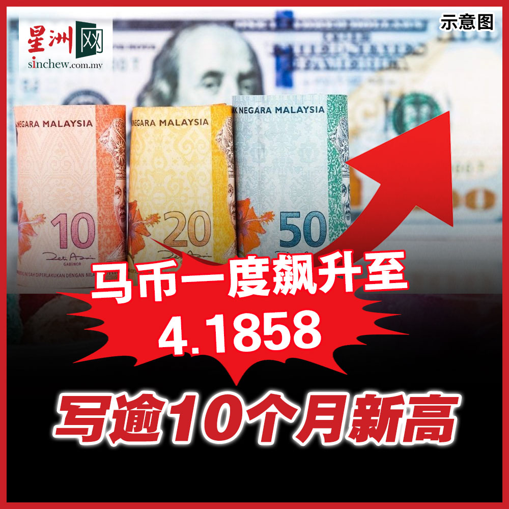 联储局9月降息的预期不断升温，马币兑美元突破4.20，升至4.1858，改写去年10月以来新高，有望录得4连涨，兑新元也升至3.2720。  https://t.co/oicWQw7o0M