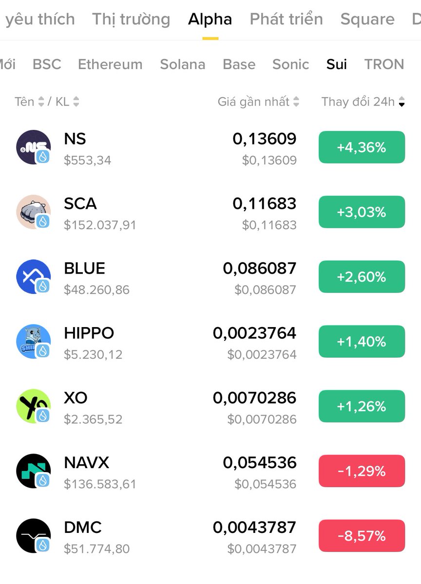 Con $NAVX này có hy vọng không ae