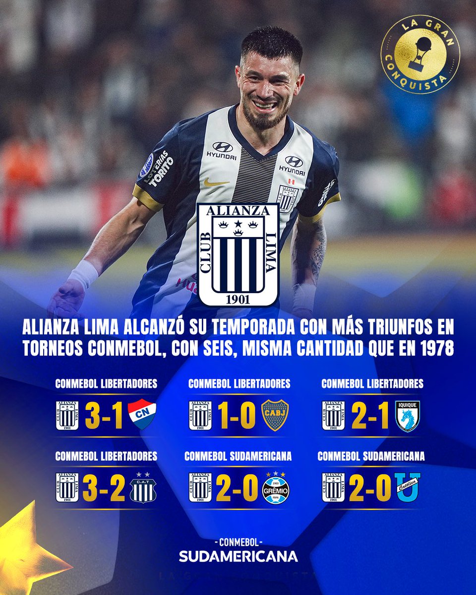 CONMEBOL Sudamericana tweet media