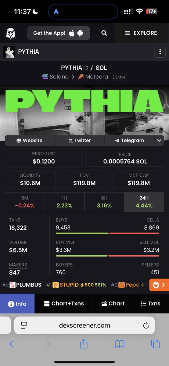 . $PYTHIA will send to 200m and after that $PJN will be the beta play and will send to 10m

Thank you