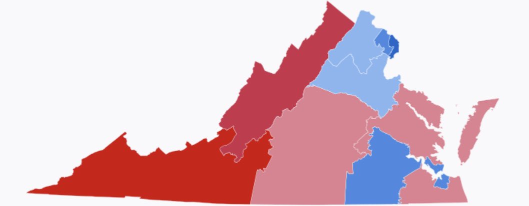 Virginia may join the redistricting wars 👀 

6-5 🔵 delegation

If VA Dems were to gain a trifecta this Nov (very likely), three GOP seats could be wiped off