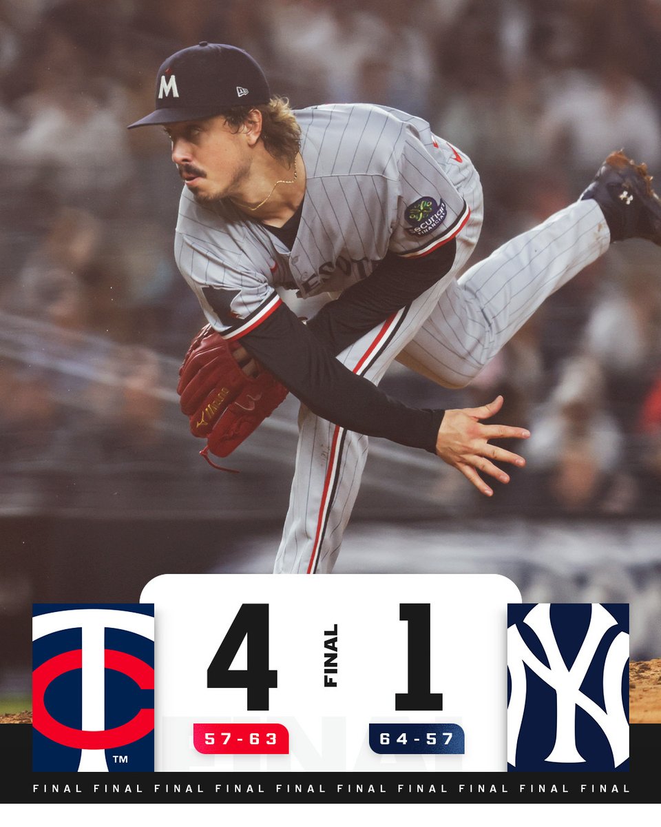 The <a href="/Twins/">Minnesota Twins</a> back a solid outing from Joe Ryan to salvage the series finale.