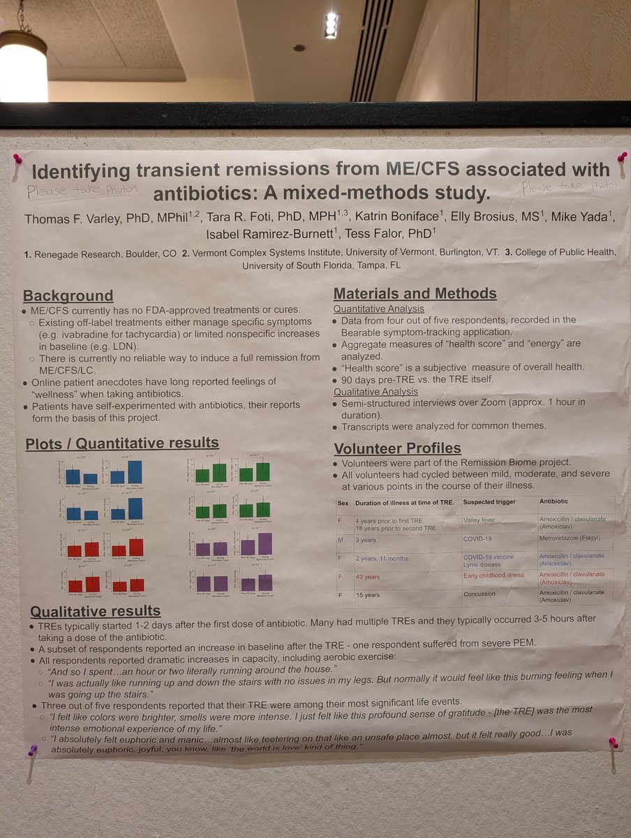 Thomas F. Varley (@thosvarley) on Twitter photo I know a lot of people are unhappy that Keystone paywalled the content, but on behalf of myself and <a href="/RenegadeRes/">Renegade Research</a>, I'm happy to share a photo my poster from the conference on transient remissions from ME/CFS associated with antibiotics. I know a lot of people are unhappy that Keystone paywalled the content, but on behalf of myself and <a href="/RenegadeRes/">Renegade Research</a>, I'm happy to share a photo my poster from the conference on transient remissions from ME/CFS associated with antibiotics.