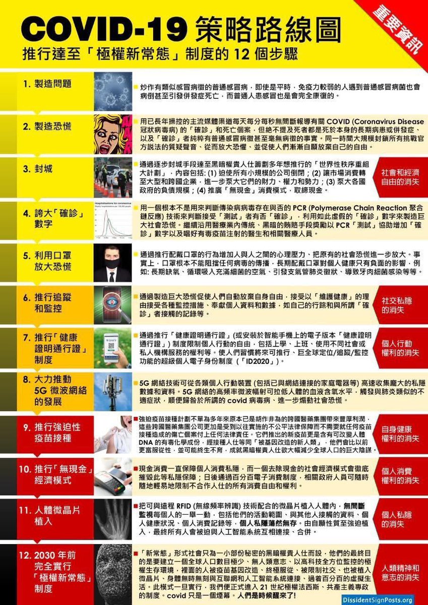 👇👇👇

此時所有韭菜都應該向他們的陰謀朋友道歉。