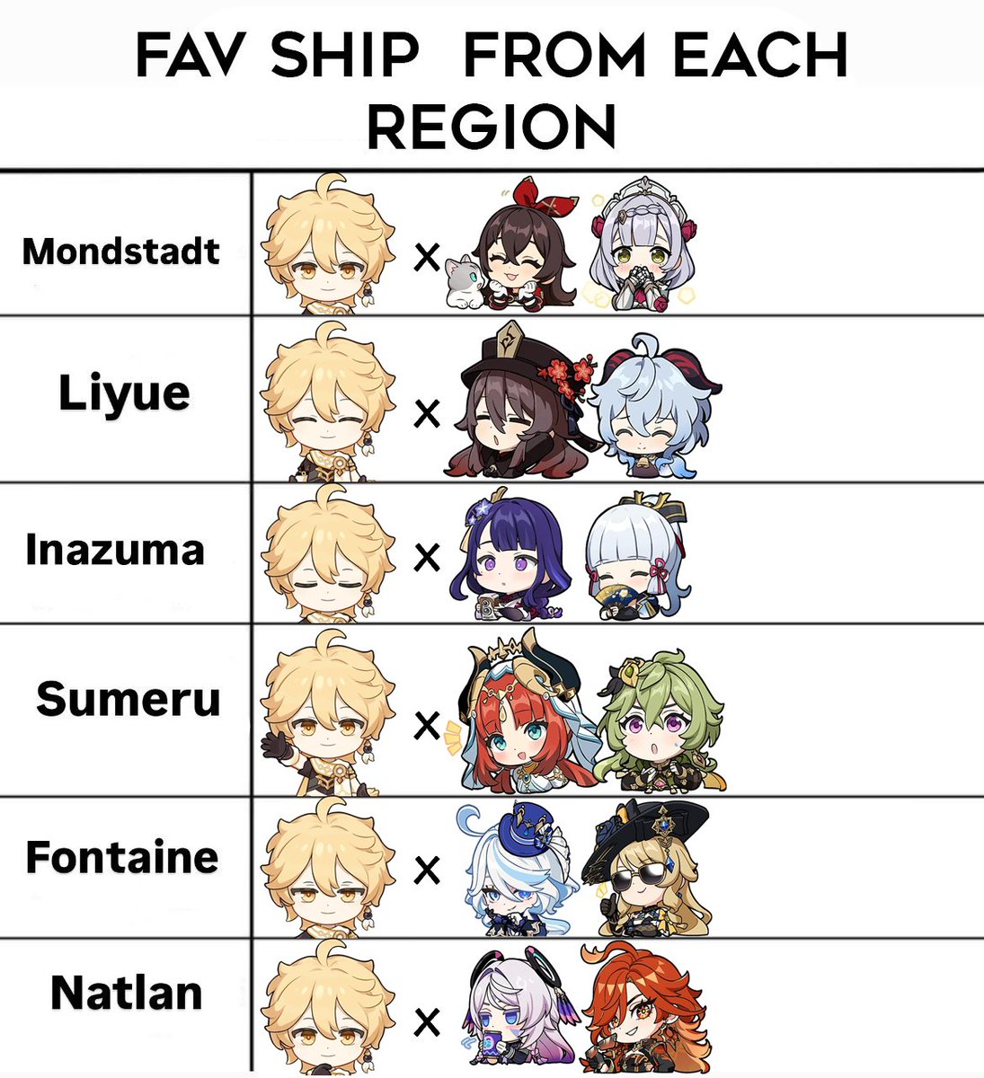 Zero_Olympius's tweet image. Say, this looks like fun! Mind if I give it a spin?

(There was originally going to be more, but I decided to limit this down to two ships for each region.)

#Amther #Noether #Aetao #Aethyu #Aenyu #Aethernity #Aeyaka #Aelou #Collether #Aellei #Aerina #Aevia #Aelali #Mavuither