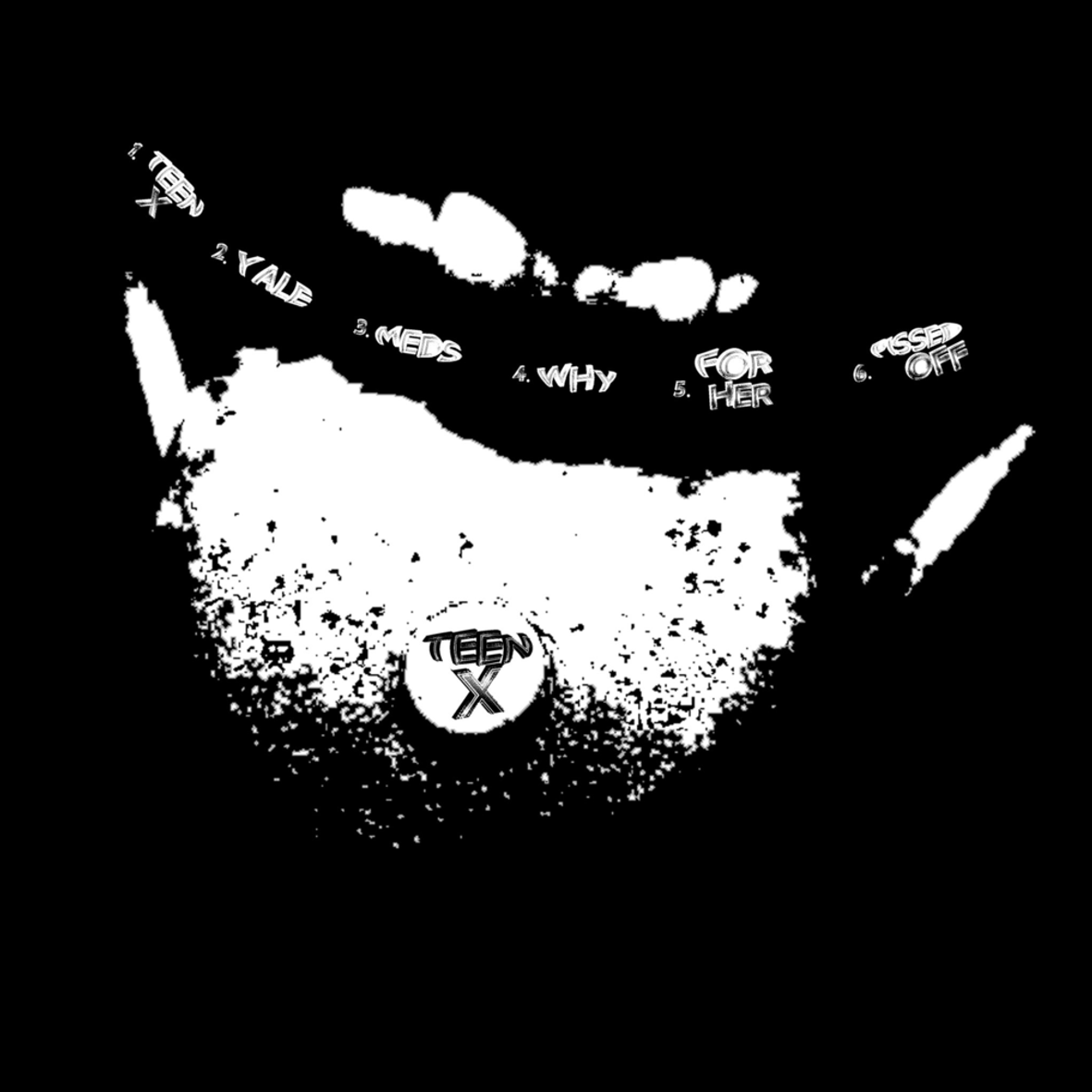 Kurrco's tweet photo. Ken Carson's 'Teen X' dropped 5 years ago today ❌

Favorite tracks on the project?