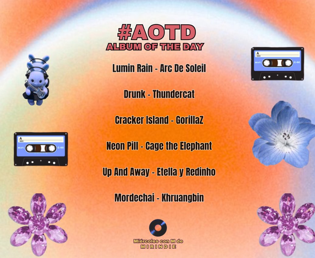 Miércoles con M de Mirindie y del #AOTD
🧡💛💙🩵