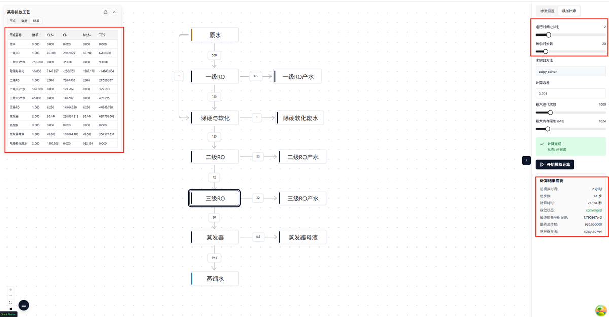 还真的挺好用🤣🤣🤣