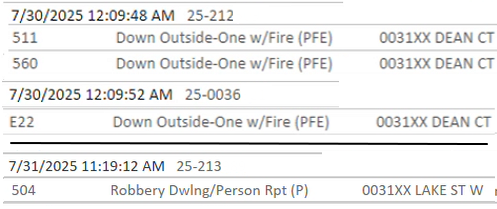 CrimeWatchMpls tweet media