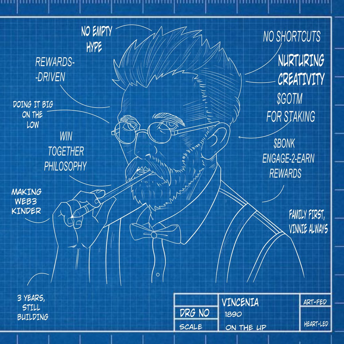 Neo_Pango (@neo_pango) on Twitter photo <a href="/genuinearticles/">🟩 Genuine Articles // GG 🦎</a> <a href="/Vincenia_NFT/">Vincenia</a> never made the lists, but never stopped working either.
Derugged 3 years, and every step has been fueled by those who stayed. Their support, kindness and help.
Adding value & utilities to reward holders has been a priority. Without them I couldn't have done this. <a href="/genuinearticles/">🟩 Genuine Articles // GG 🦎</a> <a href="/Vincenia_NFT/">Vincenia</a> never made the lists, but never stopped working either.
Derugged 3 years, and every step has been fueled by those who stayed. Their support, kindness and help.
Adding value & utilities to reward holders has been a priority. Without them I couldn't have done this.