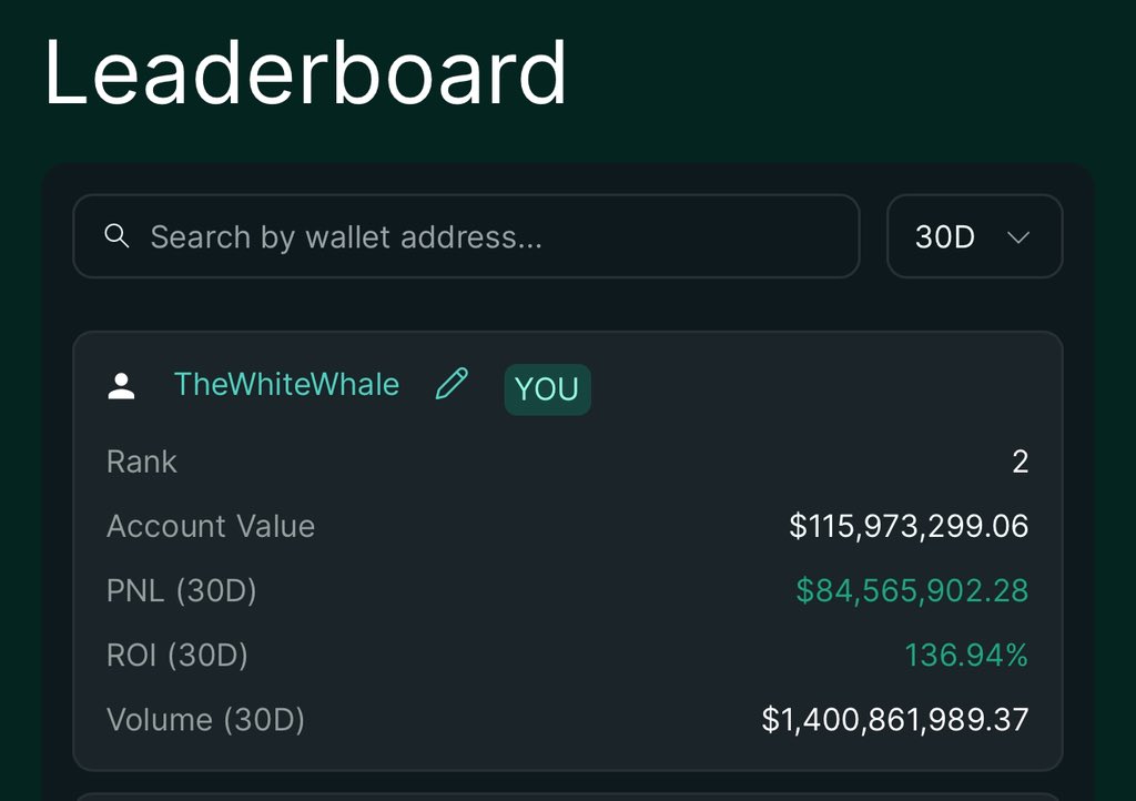 The White Whale tweet media