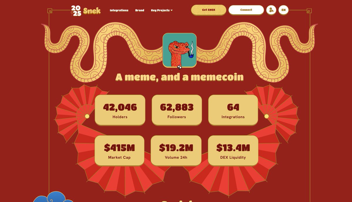 Rex Liu (@rexliu1912) on Twitter photo $SNEK reaches another Daily Trading Volume ATH today.
💵 Marketcap: $415m
💰 Volume: $21.45m
It includes $19.2m (All Spot Markets) and $2.25m (<a href="/strikecardano/">Strike Finance | Perps on Cardano</a> Perpetuals) in the past 24 hours.
Don't ever underestimate the resilence and spirit $SNEK.
We're going much higher. $SNEK reaches another Daily Trading Volume ATH today.
💵 Marketcap: $415m
💰 Volume: $21.45m
It includes $19.2m (All Spot Markets) and $2.25m (<a href="/strikecardano/">Strike Finance | Perps on Cardano</a> Perpetuals) in the past 24 hours.
Don't ever underestimate the resilence and spirit $SNEK.
We're going much higher.