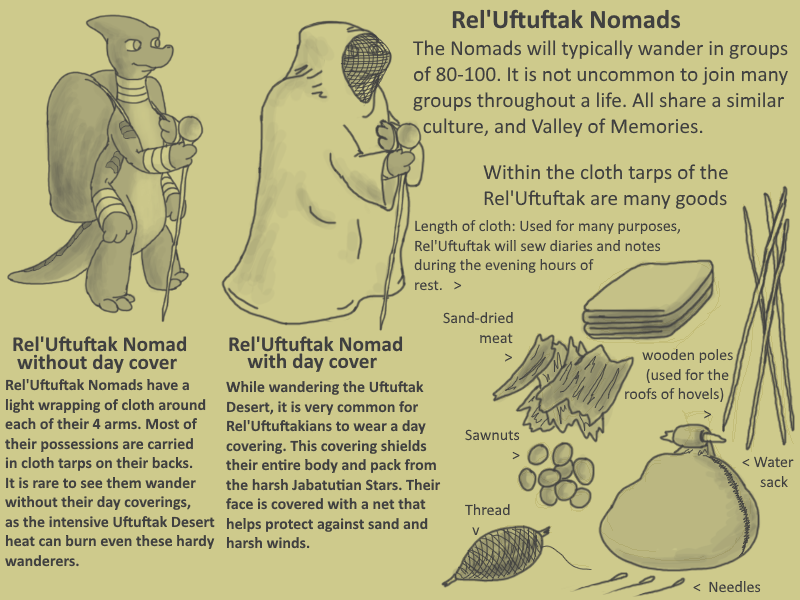 AmadeusKyle's tweet photo. #Worldbuild #Worldbuilding #Jabatutian #Ezak https://t.co/IhzkPgutCW