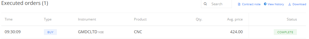 #GMDC at 424

Stop - 2%