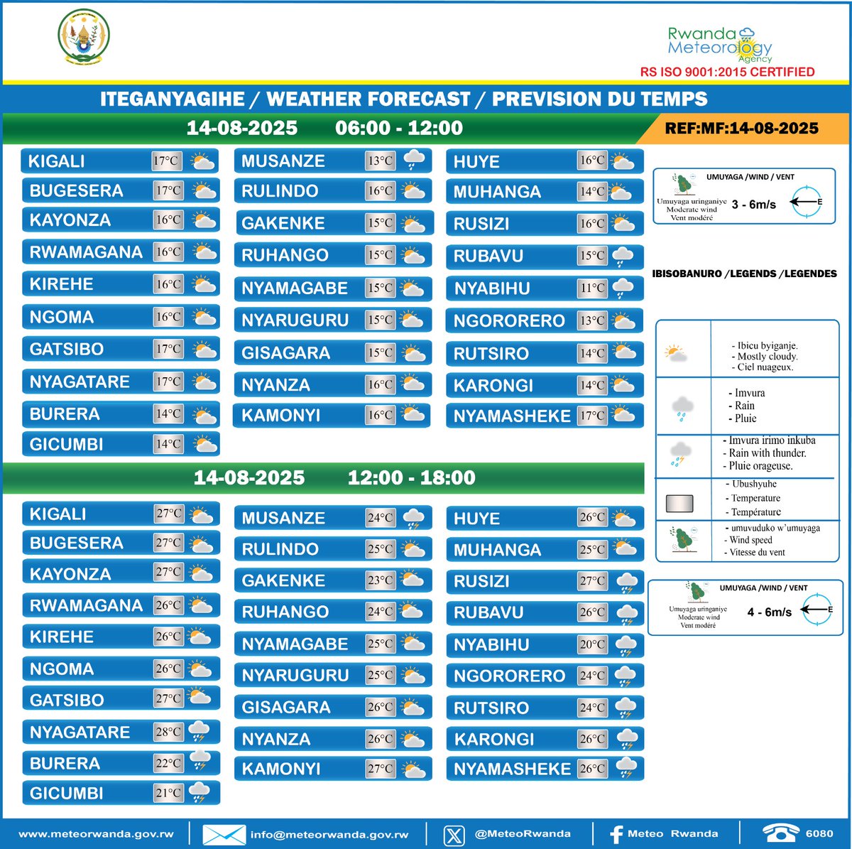 14 Kanama 2025 hagati ya saa 06:00 na saa 12:00 hateganyijwe imvura mu Turere twa Musanze, Nyabihu na Rubavu. Hateganyijwe umuyaga uringaniye ufite umuvuduko uri hagati ya 3m/s- 6m/s. Igipimo cy’ubushyuhe bwo hasi giteganyijwe mu gitondo ni 11℃ mu Karere ka Nyabihu.