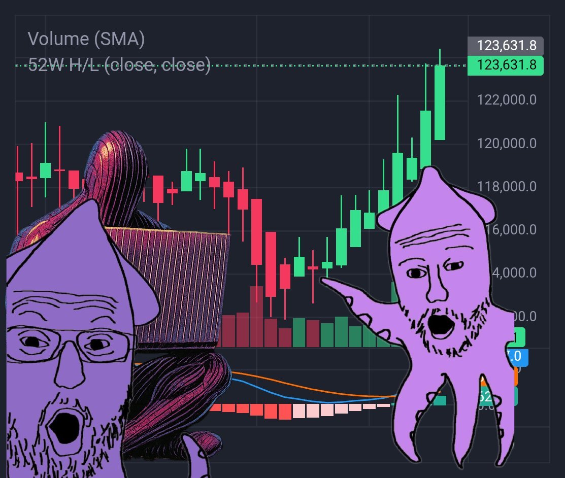 Squidjak_on_ink's tweet photo. @krakenpro Just got Jak'd $sqjak take over! https://t.co/1pB1M1kw3D
