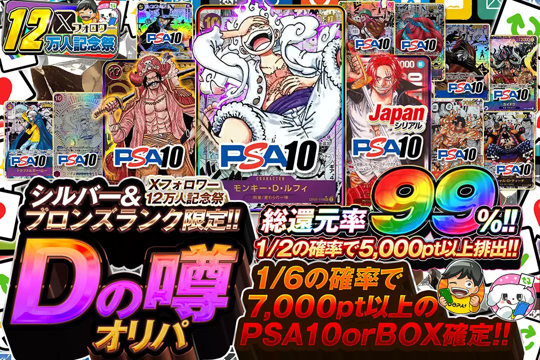 DOPA_onepiece's tweet photo. 🍑Xフォロワー12万人記念祭🍑

🥈シルバー&amp;ブロンズランク限定!!
🥈総還元率99％!!
🥈1/2の確率で5,000pt以上排出!!

【24時以降はランク制限解禁】

⭐Dの噂オリパ⭐
販売開始(https://t.co/XLi8oCNI7t)

フォロー&amp;RP&amp;いいね
で1名様に2,000ptプレゼント🎁
〆切  24時 https://t.co/S40SK6BbYL