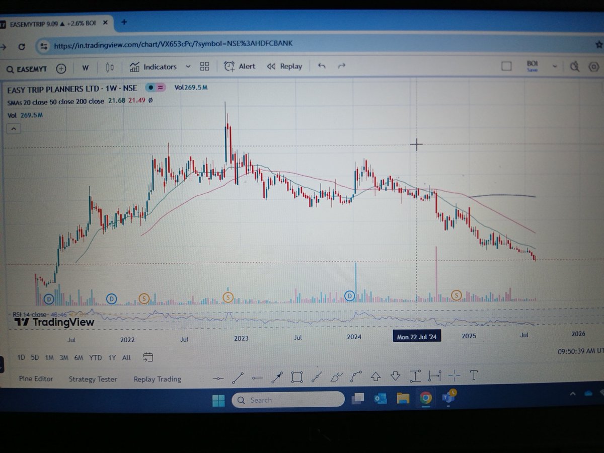 NationFirst30's tweet image. #Easytrip  beware of such stocks,3 splits in 4 years, nothing much to show in Financials but big talks ..

#stoc