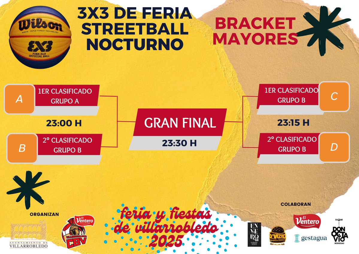 El Ventero CBV tweet media