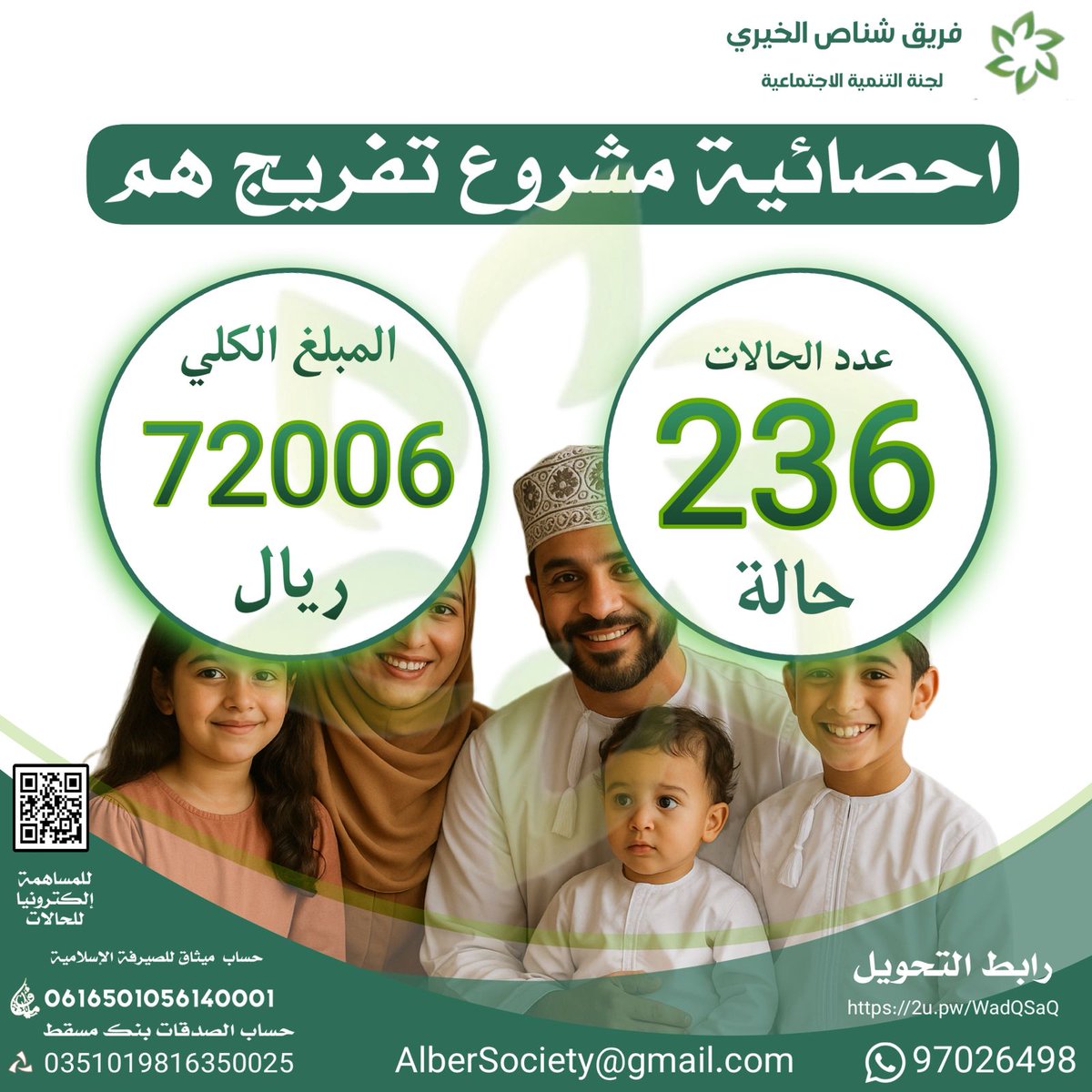 #مسقط_شو
*☀️إحصائية تفريج هم في فريق شناص الخيري،،،*