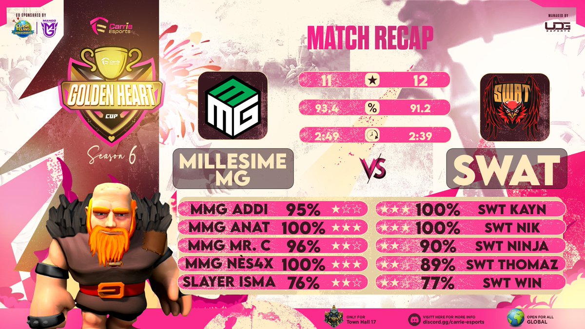 Carrie eSports tweet media