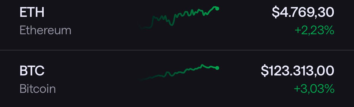 CryptoAmsterdam tweet media