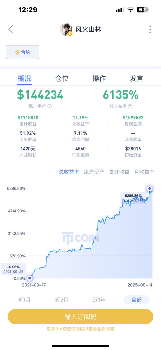 Nuanran01's tweet photo. 哈喽，各位老铁，我是风火山林！（++关注，多推广转发）^_^
在群里久了，也不知道从什么时候开始，大家伙儿都开始叫我院长了！说实话，一开始有点懵，后来想想… 嗯，随缘吧…^_^
从市场里摸爬滚打，踩过的坑、悟出的道、验证过的技巧、还有那些深夜复盘的心得，凡是觉得有用的干货，一股脑儿分享给群里的伙伴们！学到都是自己，悟道更是自己的！当然了赚了更是自己的！
这几年整理成了一整套超实用的《风火笔记》。这里面装的不是花架子，全是真刀真枪的实战技巧（市场里交过��费验证过的！)
清晰有效的交易逻辑（让你知道为啥赚，为啥亏！)
独家总结的心法秘籍（心态稳了，操作才不慌！)
那些年踩过的大坑警示录（我的坑，你别再跳！)
当然啦，光说不练假把式！能被大家伙儿真心叫一声院长，除了爱分享，实打实的账户曲线也得经得起看！
几年下来，市场风风雨雨，自己的收益曲线一直保持稳稳的正增长！这才是硬道理，对不对？懂的自然懂！这份成绩单，也算是对《风火笔记》里那些方法最好的背书了！
院长喊话时间到！👇
如果你也想：
少走点我当年走过的弯路？
系统性地学点实战真本事？
看看能让账户稳步向上的风火秘籍到底长啥样？
那还等啥？
关注我 ➕ 转发这条推文然后，找咱们小助手获取。希望能真正帮到在交易路上��力的你！
院长在群里等你们交流心得！一起进步，一起让曲线继续向上冲！💪