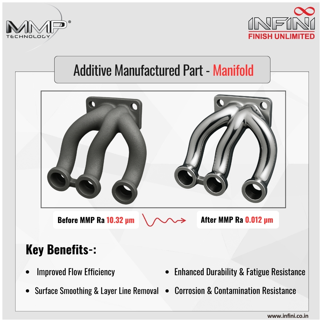 preision's tweet photo. MMP Superfinishing refines complex additive manifolds into precision flow systems, enhancing efficiency, reliability, and operational excellence

#additivemanufacturing
#3dprinting
#advancedmanufacturing #mmpsuperfinishing
#superfinishing #flowefficiency
#performanceoptimization https://t.co/xdJZcOU6zz