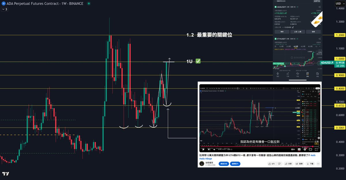 加密龐克Cryptopunks tweet media